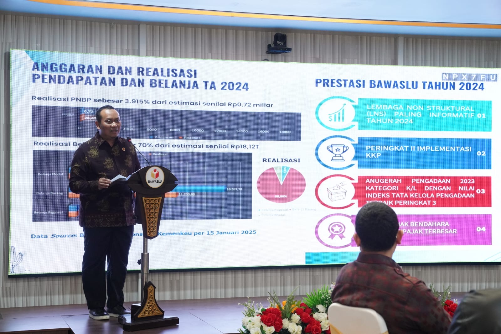 Meeting Pemeriksaan Laporan Keuangan Bawaslu
