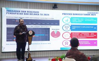 Meeting Pemeriksaan Laporan Keuangan Bawaslu